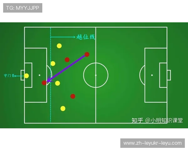 足球比赛中的快速传球与节奏控制